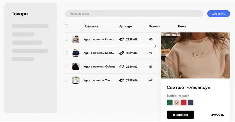 Редактирование страницы корзины редактора Flexbe